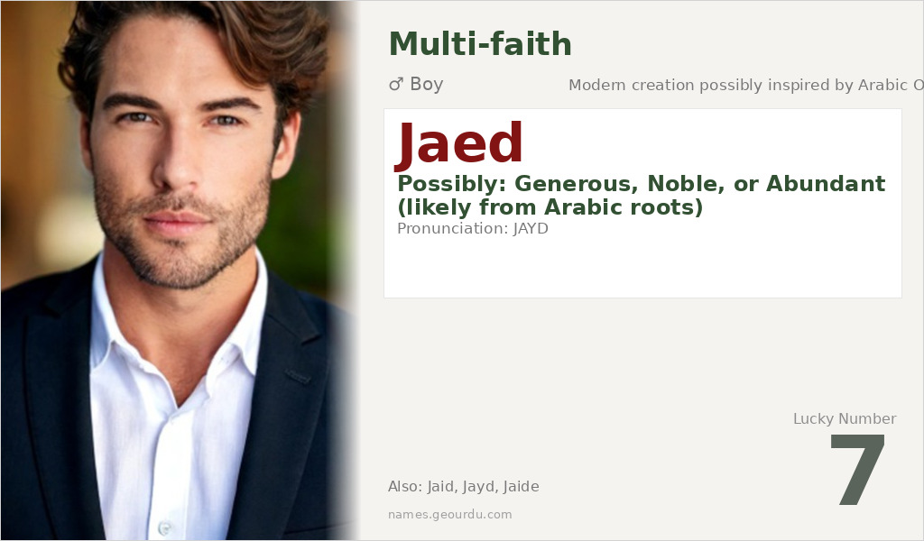 Jaed Name Meaning and Details