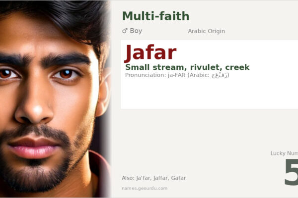 Jafar Name Meaning — Arabic Origin, Boy Name & Historical Significance (2025)