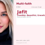 Jafit Name Meaning and Details