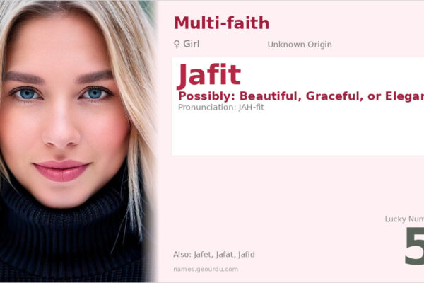 Jafit Name Meaning — Origin, Gender & Details (2025)