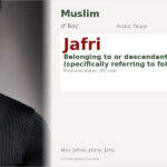 Jafri Name Meaning and Details