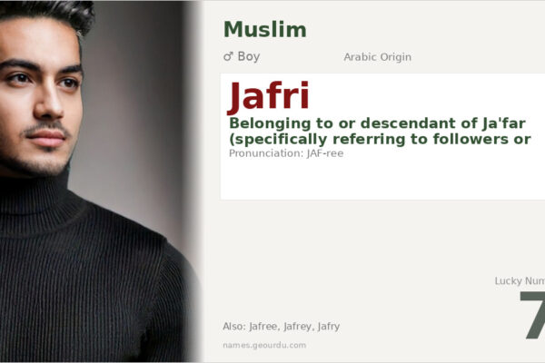 Jafri Name Meaning — Arabic Origin, Shia Significance & Details (2025)