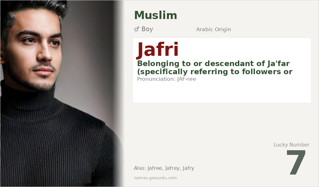 Jafri Name Meaning and Details