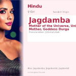 Jagdamba Name Meaning and Details