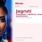 Jagruti Name Meaning and Details
