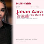 Jahan Aara Name Meaning and Details