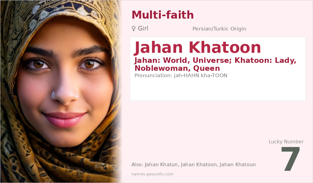 Jahan Khatoon Name Meaning and Details