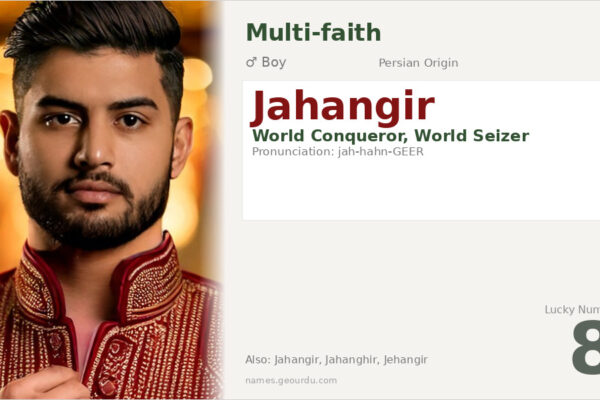 Jahangir Name Meaning — Persian Origin, World Conqueror & History