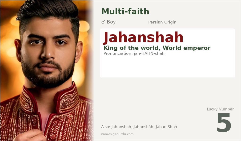 Jahanshah Name Meaning and Details