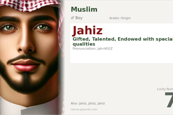 Jahiz Name Meaning — Arabic Origin, Boy Name & Historical Significance (2025)