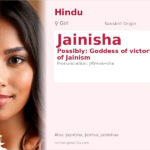 Jainisha Name Meaning and Details