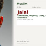 Jalal Name Meaning and Details
