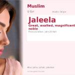 Jaleela Name Meaning and Details