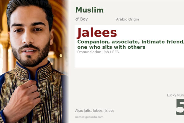Jalees Name Meaning — Arabic Origin, Boy Name & Details (2025)