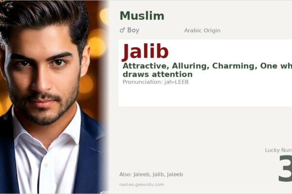 Jalib Name Meaning — Origin, Gender & Details (2025)