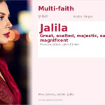 Jalila Name Meaning and Details