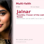 Jalnar Name Meaning and Details
