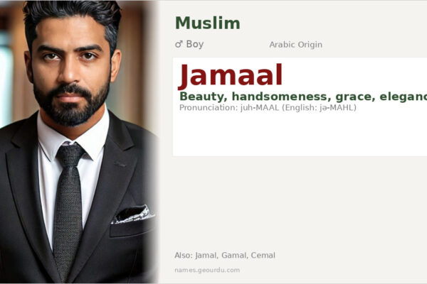 Jamaal Name Meaning — Arabic Origin, Boy Name & Details (2025)