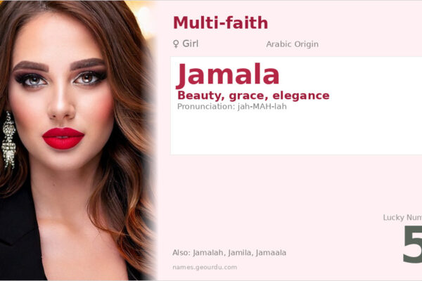Jamala Name Meaning — Arabic Origin, Girl Name & Details (2025)