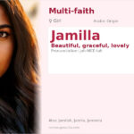 Jamilla Name Meaning and Details