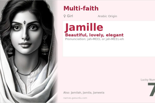 Jamille Name Meaning — Arabic Origin, Girl Name & Cultural Significance (2025)