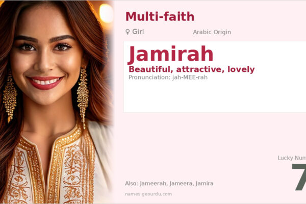 Jamirah Name Meaning — Arabic Origin, Girl’s Name & Details (2025)
