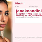 Janaknandini Name Meaning and Details