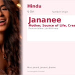 Jananee Name Meaning and Details