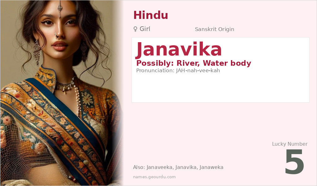 Janavika Name Meaning and Details