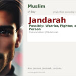 Jandarah Name Meaning and Details