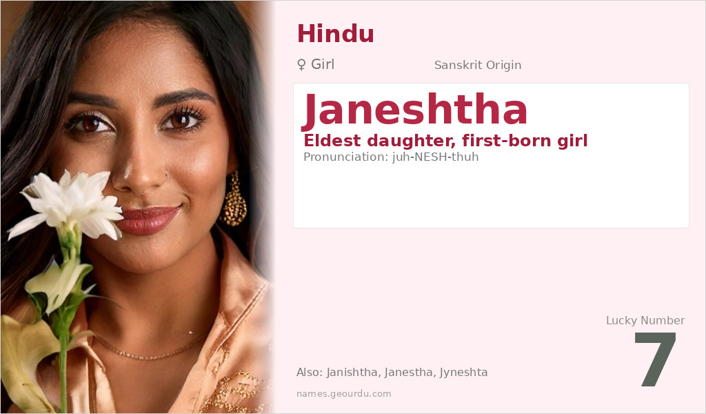 Janeshtha Name Meaning and Details