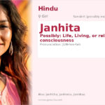 Janhita Name Meaning and Details