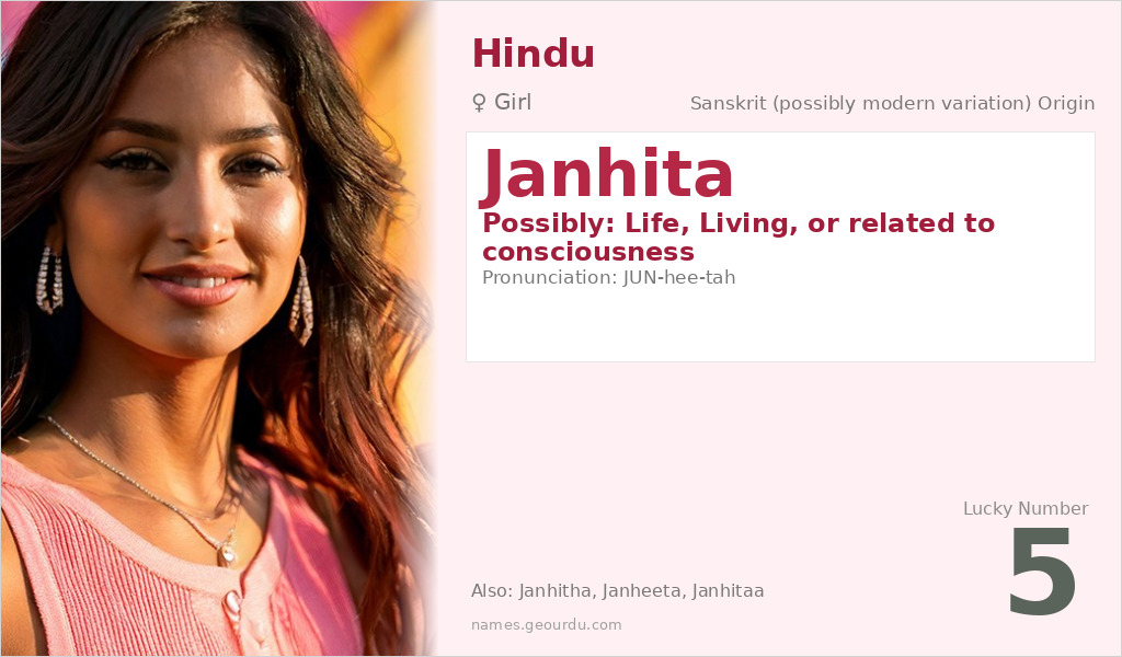 Janhita Name Meaning and Details