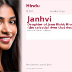 Janhvi Name Meaning and Details