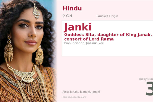 Janki Name Meaning — Sanskrit Origin, Hindu Goddess & Details (2025)