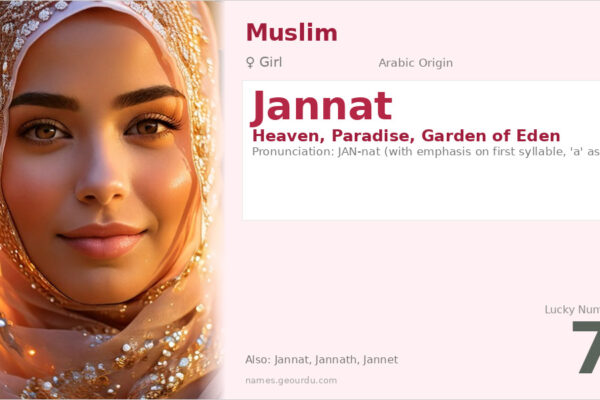 Jannat Name Meaning — Arabic Origin, Girl Name & Islamic Significance (2025)