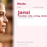 Jansi Name Meaning and Details