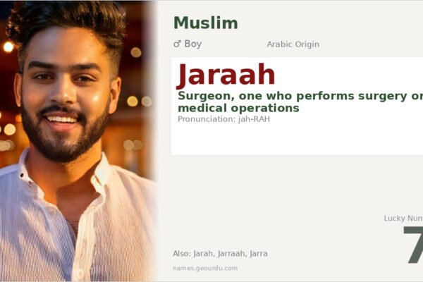 Jaraah Name Meaning — Arabic Origin, Boy Name & Details (2025)