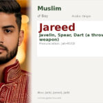 Jareed Name Meaning and Details