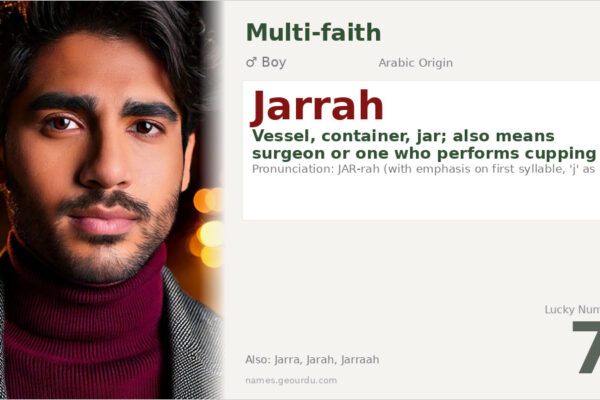 Jarrah Name Meaning — Arabic Origin, Boy Name & Details (2025)