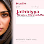 Jathbiyya Name Meaning and Details