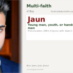 Jaun Name Meaning and Details