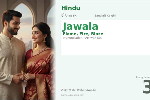 Jawala Name Meaning — Sanskrit Origin, Gender & Details (2025)