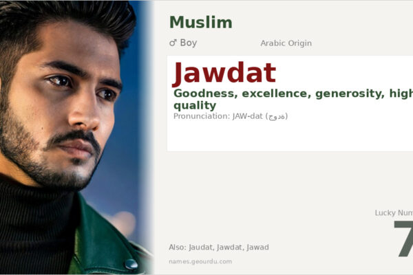 Jawdat Name Meaning — Arabic Origin, Boy & Details (2025)