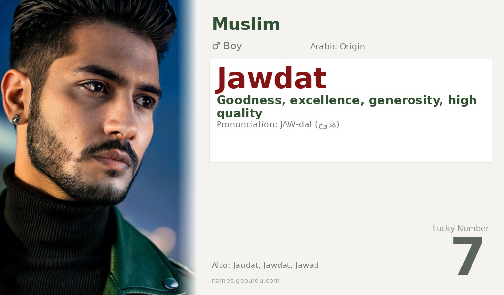 Jawdat Name Meaning and Details