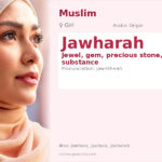Jawharah Name Meaning and Details