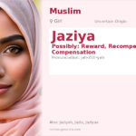Jaziya Name Meaning and Details