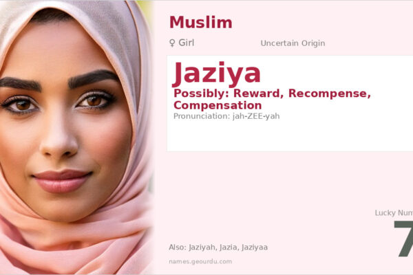 Jaziya Name Meaning — Origin, Gender & Details (2025)