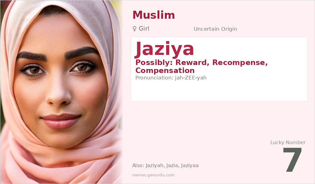 Jaziya Name Meaning and Details