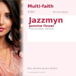 Jazzmyn Name Meaning and Details